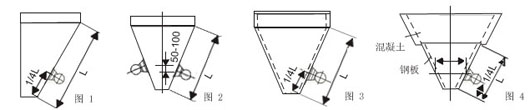 1、圓錐型料倉水平安裝（如圖1）、若料倉直徑大于1米時，應高于一臺50-100mm的對稱位置安裝第二臺（如圖2）。2、全鋼制對稱角錐型料倉應安裝在料倉下部某一面沿倉高1/4或小于1/4處中心線上。若要求其它三方面或拐角部也產生振動，或對于難以處理的物料，則應在對側面不同高度上再安裝一臺（如圖3）。3、大容量料倉一般上部為混凝土下部為鋼板結構，底部周長小于4米安裝一臺，大于4米則每隔4-6米安裝一臺（如圖4）。