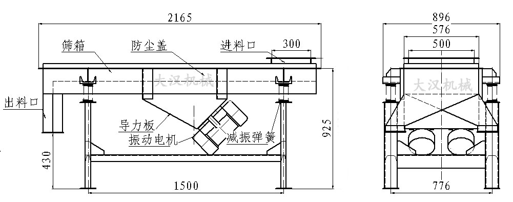 520直線振動篩結(jié)構(gòu)圖