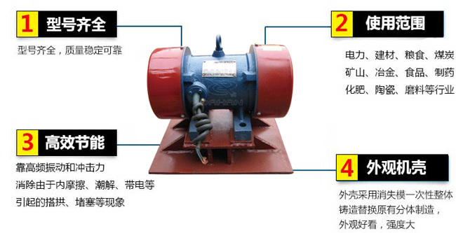 LZF倉壁振動器