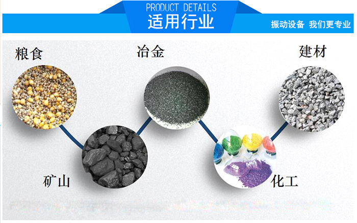 顆粒振動(dòng)篩適用行業(yè)：糧食，冶金，建材，礦山，化工。