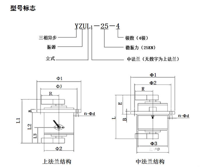 立式振動(dòng)電機(jī)安裝